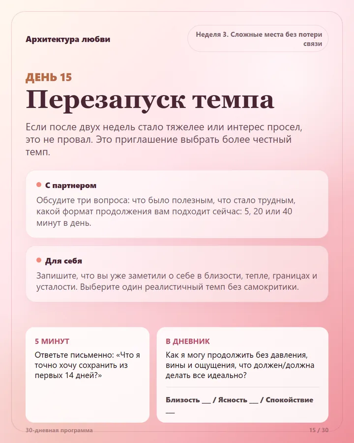 Карточка дня 15: Перезапуск темпа