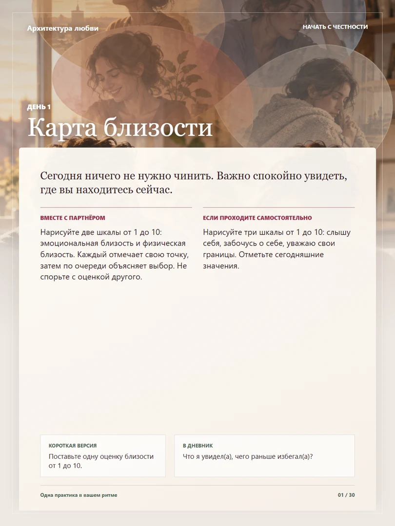 Журнальная карточка, день 1: Карта близости